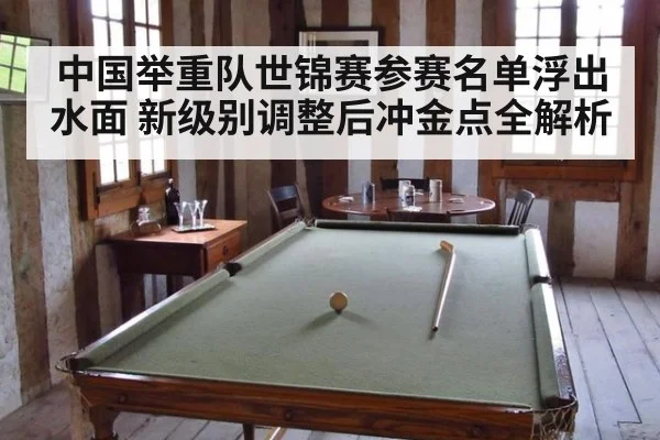 中国举重队世锦赛参赛名单浮出水面 新级别调整后冲金点全解析